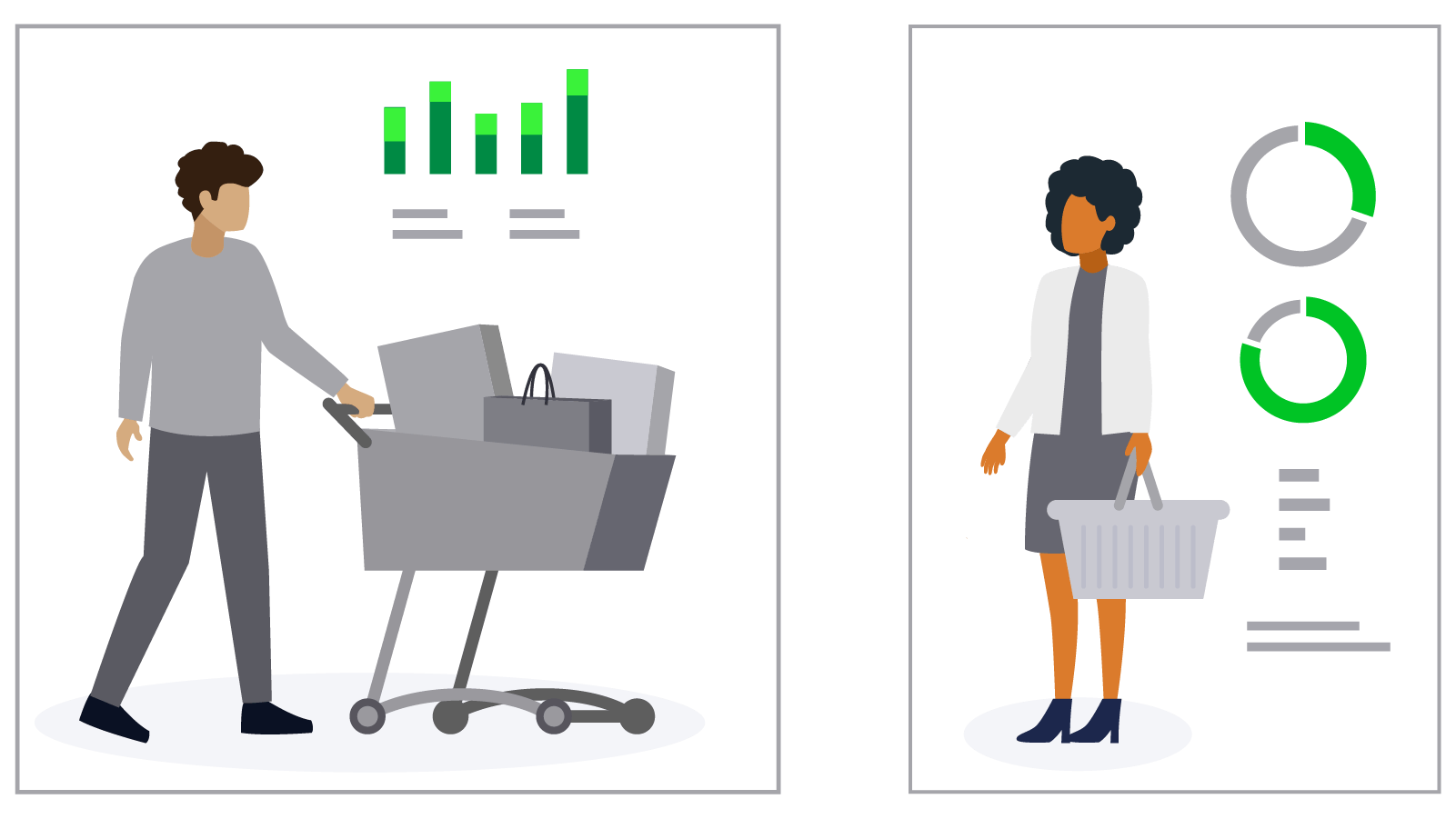 Lexmark retail solution to reduce checkout queues and monitor customer-facing areas in real time